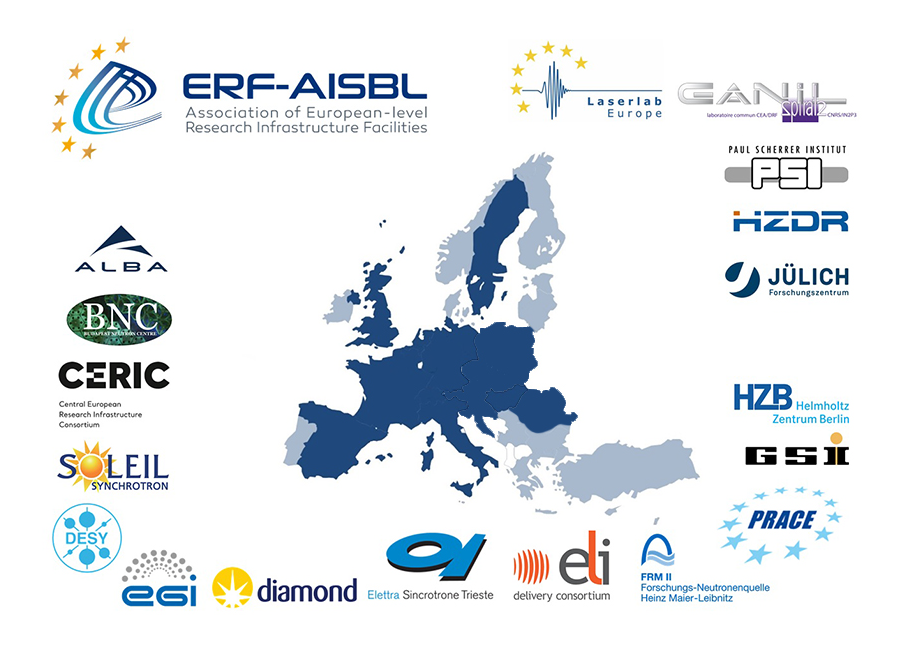 ERF members_2021